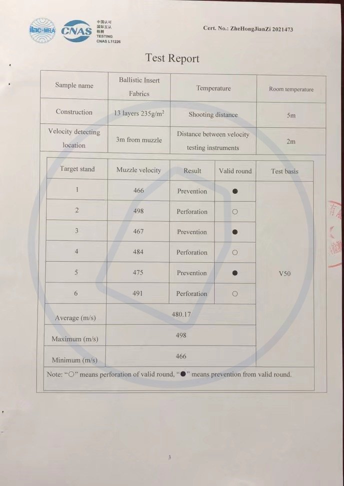 Test report scan, SB166-225 V50, China Ordnance Equipment Test Center 2021